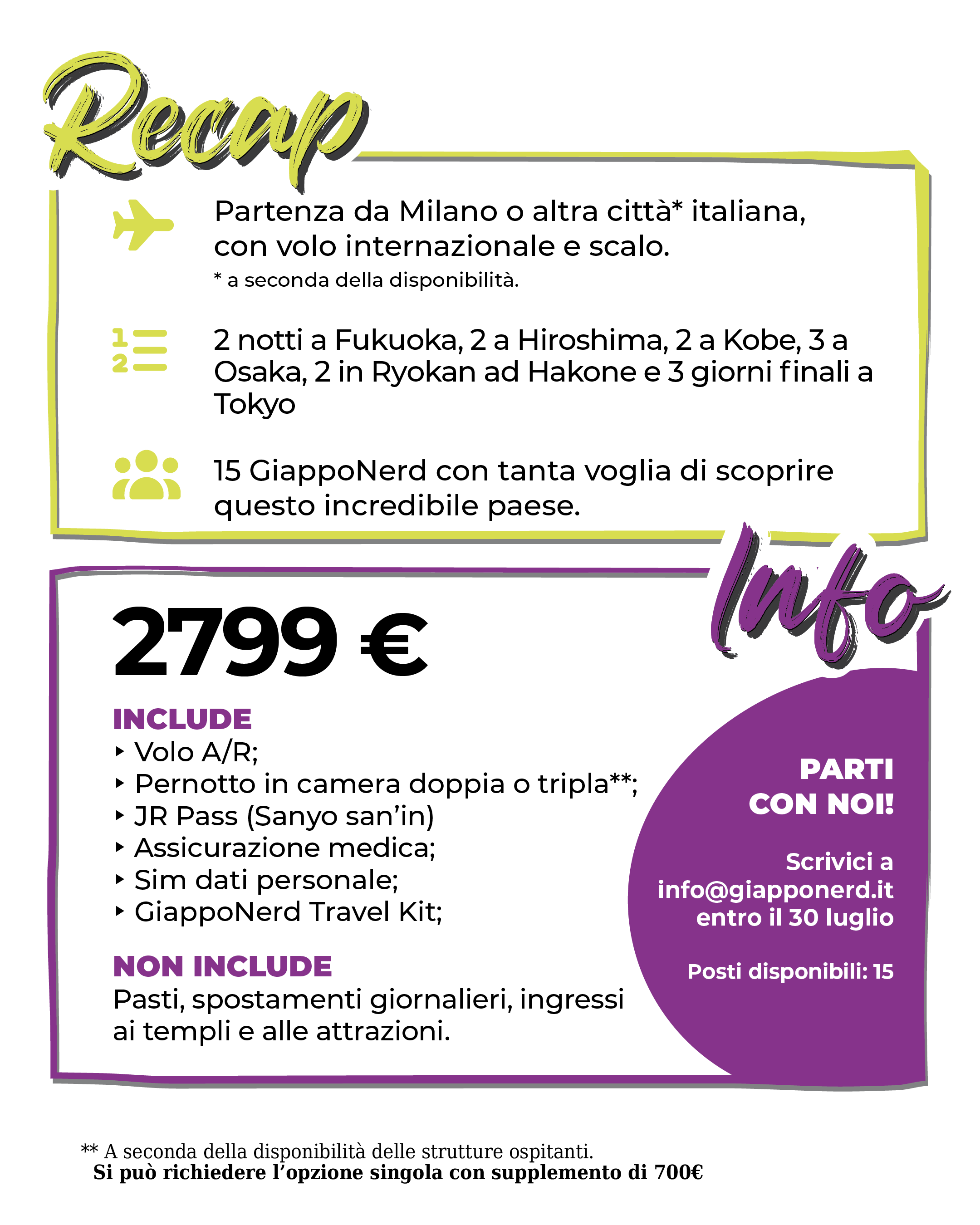 Riepilogo tappa 2 del viaggio insolito